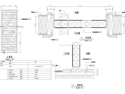 门节点 空心木饰面门节点 施工图