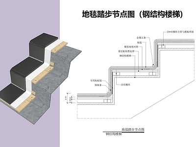 现代楼梯节点 地毯踏步节点 施工图