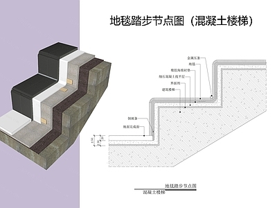 现代楼梯节点 地毯踏步节点 施工图