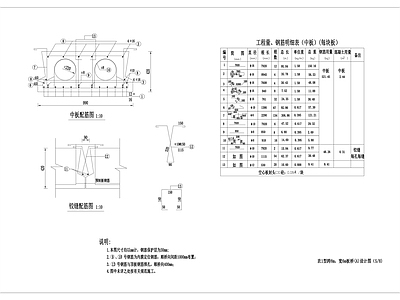 现代规划设计 乡村规划 景观规划 城市规划 施工图