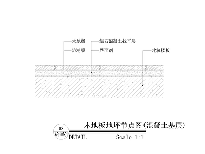 中古地面节点 木地板节点 地坪做法 木地板 施工图