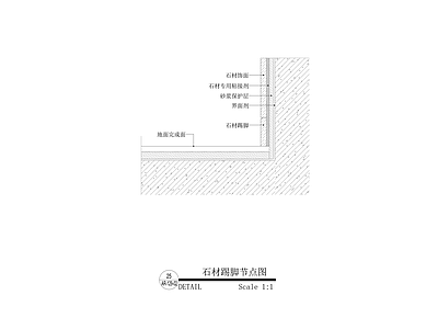 意式地面节点 石材踢脚线做法 踢脚线节点 石材 施工图