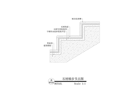 现代楼梯节点 楼梯节点 石材梯步 木地板梯步 地毯梯步 施工图