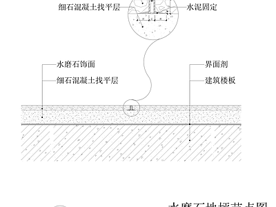 现代地面节点 水磨石地面 水磨石地坪节点 家装节点 工装节点 施工图