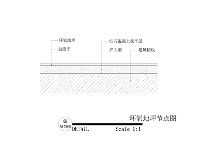 现代地面节点 环氧地坪节点 工装节点 环氧地坪 地面节点 施工图