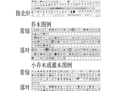 综合植物图库 竹子 盆景 景观组合 花卉 景观图例 施工图