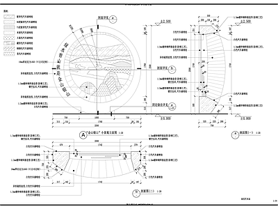 景观节点 金山银山小品 施工图