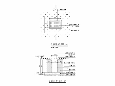 给排水节点详图 雨水口节点 排水沟节点 雨水井节点 绿地雨水口 收水口 施工图