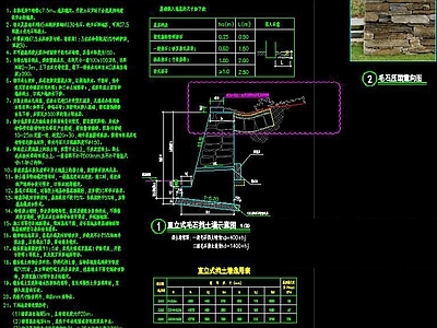 景观节点 园林景观挡墙结构 施工图