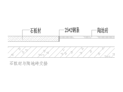 地面 地面节点 石材与地砖交接节 施工图