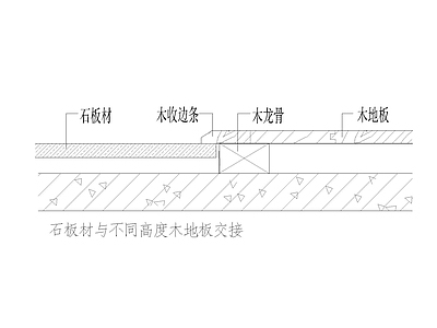 地面 石材地板地面节点 地面节点 施工图