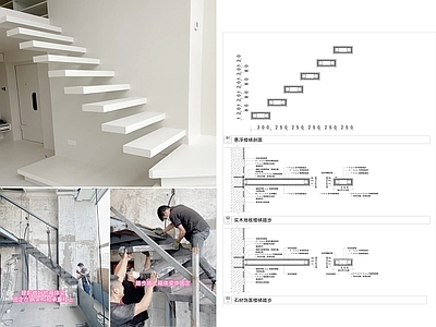 现代楼梯节点 悬浮楼梯节点图 极简悬浮楼梯节点 悬空楼梯节点图 楼梯节点图 钢架楼梯节点图 施工图