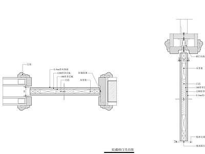 现代新中式门节点 隐形门节点 推拉门节点 门 施工图