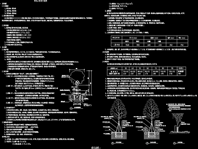 现代办公景观 景观绿化设计说明 施工图