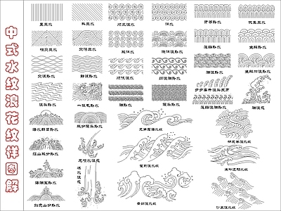 中式其他图库 各种水纹浪花图解 施工图