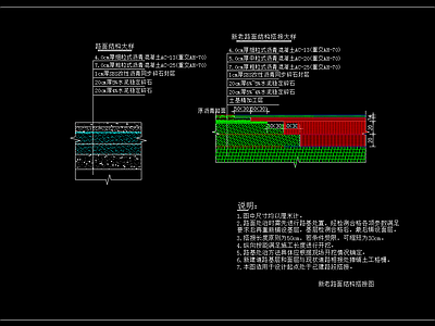 现代其他节点详图 新老路面搭接图 路面结构大样图 施工图