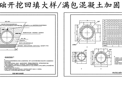 给排水节点详图 管沟基础开挖回填 满包混凝土加固图 施工图