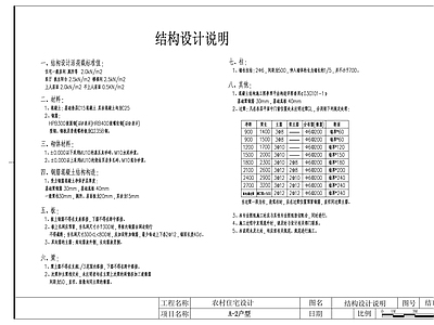 现代设计说明 结构设计常见说明 施工图