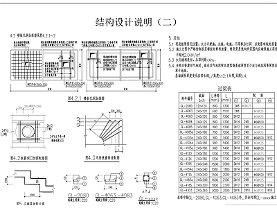 现代设计说明 结构设计说明 施工图