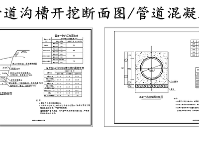 给排水节点详图 给水管道沟槽开挖 管道混凝土满包 施工图