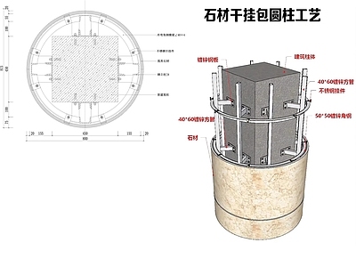 现代包柱节点 石材包圆柱节点 石材干挂包圆柱 石材干挂包柱节点 石材干挂节点 石材包柱节点 施工图