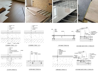 现代地面节点 木地板 木地板节点 架空地板节点 静电地板节点图 木龙骨地板节点 施工图