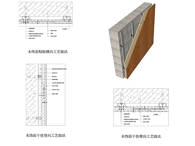 现代墙面节点 木饰面安装节点 木饰面干挂节点 木饰面节点 护墙板 饰面板节点 施工图