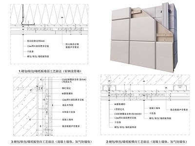 现代墙面节点 硬包墙面节点 软包墙面节点 硬包墙布节点 施工图
