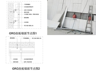 现代墙面节点 GRG安装节点 GRG节点 GRG材料安装节 施工图