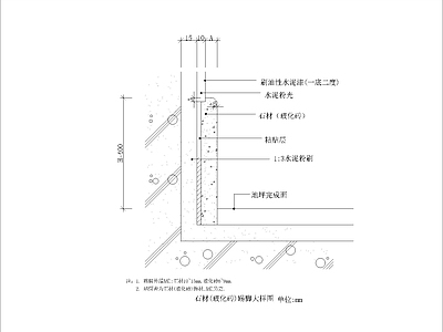 现代其他节点详图 石材玻化砖踢脚线 施工图