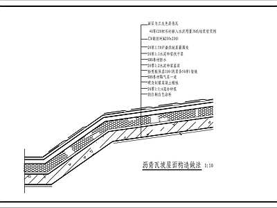 现代建筑工程节点 沥青瓦坡屋面构造 施工图