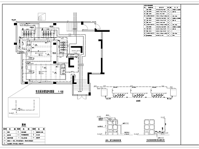 电气图 泵房基础布置图 泵房管道布置图 辅助设施布置图 泵房电气布置图 电气智能化线路图 施工图