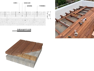 现代地面节点 防腐木地面节点 木地板 防腐木地台节点 塑木地板地面节点 地台节点 施工图