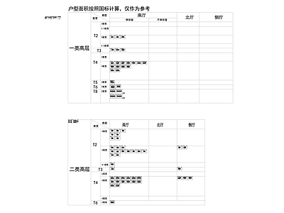 现代新中式住宅楼建筑 自建房 平面图 施工图