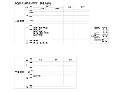 现代新中式住宅楼建筑 蝶形 现代 高层 平面图 施工图