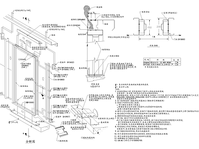 门节点 HM门框架强筋 施工图