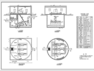 水处理 污水提升泵站 污水提升泵站平剖 施工图
