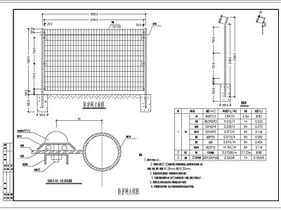 现代其他节点详图 防护网大样图 道路防护网 施工图