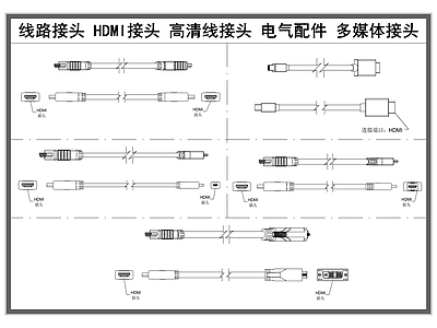 现代器材设备详图 线路接头 HDMI插头 高清线接头 电气配件 多媒体线路 施工图