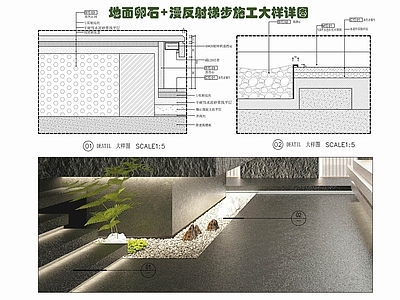 现代地面节点 地面卵石及梯步 室内鹅卵石景观 石材漫反射梯步 LED灯带 卵石铺贴 施工图