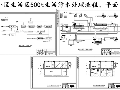 水处理 生活污水处理站 污水废水处理流程 施工图