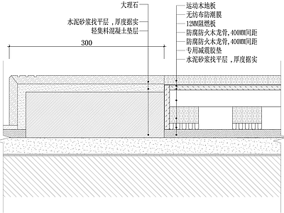 现代墙面节点 运动木地板节点 图纸 地面大理石节点 石材节点 施工图