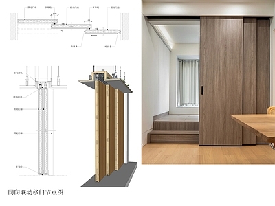 现代门节点 同向联动移门节点 推拉门节点 联动门节点 三推门节点 吊轨门节点 施工图