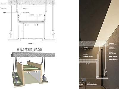 现代吊顶节点 亚克力吊顶节点图 亚克力灯槽节点 轻钢龙骨吊顶节点 亚克力吊顶 施工图
