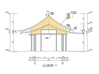 新中式中式酒店建筑 酒店入口大门 公寓入口大门 公司入口大门 公园入口大门 学校入口大门 施工图