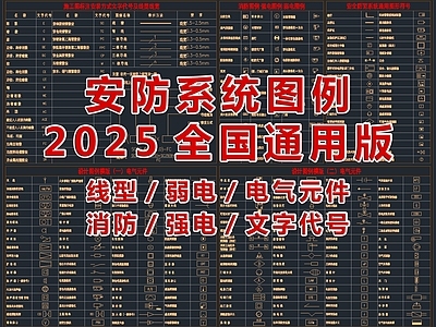 2025全国安防系统图例