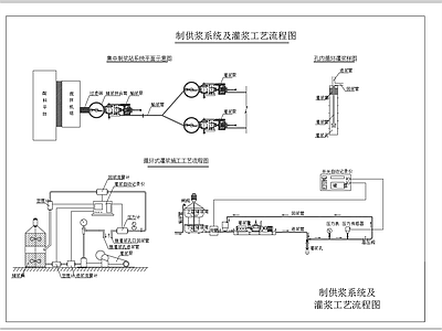 现代其他节点详图 制供浆灌浆工艺图 循环式灌浆流程图 施工图