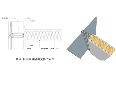 现代墙面节点 幕墙轻钢龙骨收口 幕墙收口节点 幕墙石膏板节点 玻璃幕墙节点 施工图