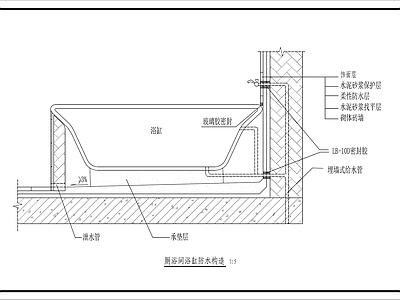 现代地面节点 卫生间防水做法1 施工图