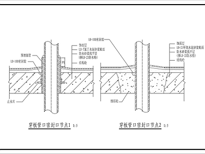 现代地面节点 卫生间防水做法2 施工图